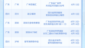 王者周年庆福利免费送6480点券，狐妖联动第三期上线，武则天新皮肤曝光，限定返场活动开启，游戏版本优化更新